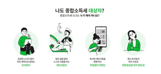 종합소득세 신고방법부터 신고기간 신고대상 환급 과세표준 계산방법 세율 홈텍스 세금 계산기