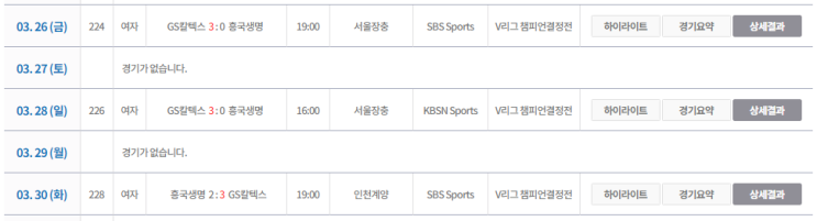 2020-21 시즌 통합우승 GS칼텍스 서울 kixx, 이후 김연경, 이소영, 강소휘는 어디로? 할 말 있는 박미희, FA 걱정 많은 차상현 감독의 생각