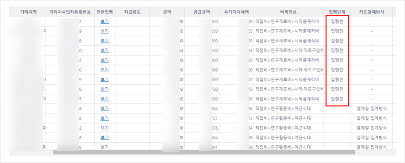 RCMS 연구비사용등록 : 네이버 블로그