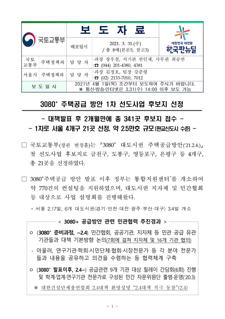  공공주도복합사업 1차에 금천·도봉·영등포·은평 선정(국토교통부)