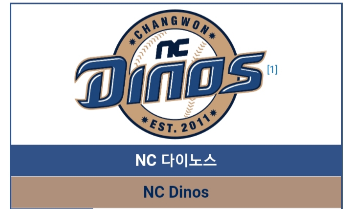 KBO 10개 야구구단 올해 선수 합류 와 이탈