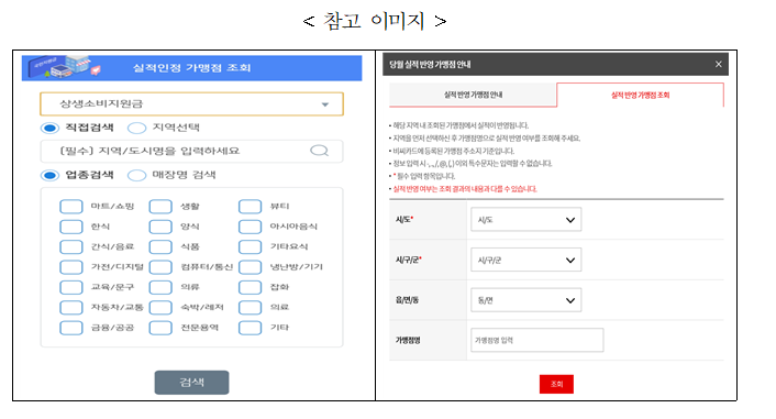 상생소비지원금 신청 첫 날 136만명 신청(15:30기준)_기획재정부 상생소비지원금 신청 첫 날 136만명 신청(15:30기준)_기획재정부