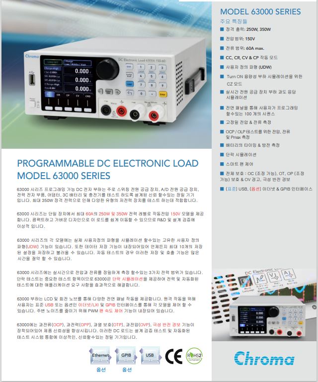  Chroma  DC LOAD (150V / 60A / 350W) 63003-150-40, 63004-150-60
