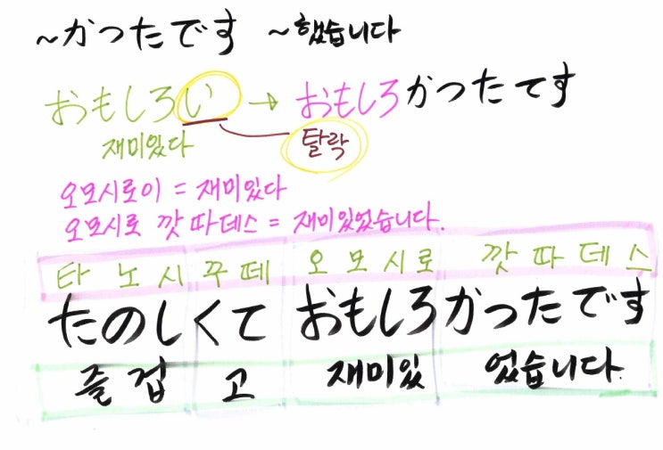  일본어 즐겁고 재미있었습니다