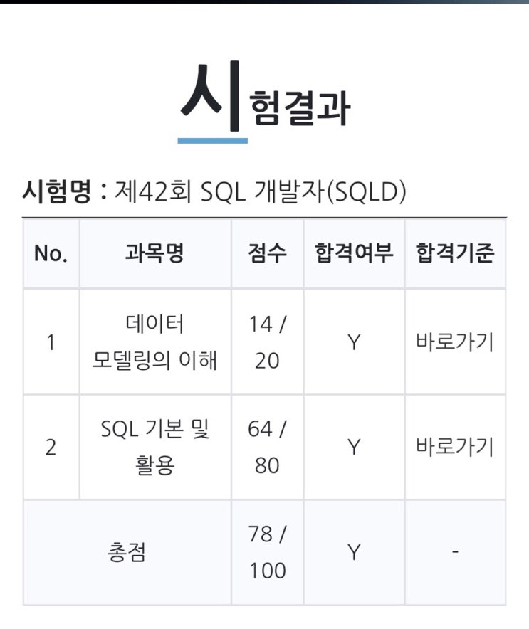 SQLD 시험 합격
