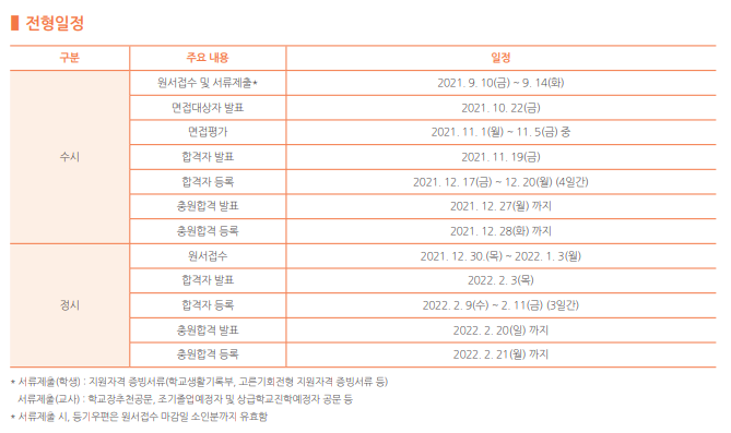 [DGIST] 면접 컨설팅 신청 방법