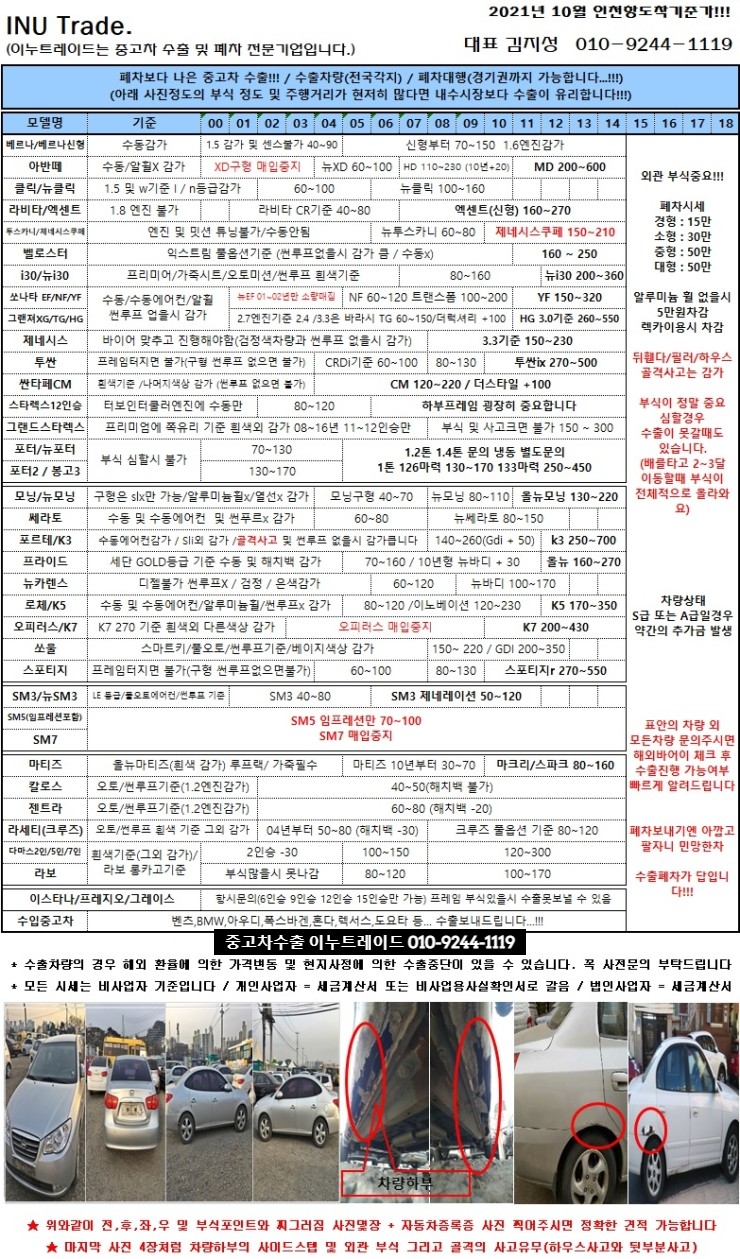  2021년 10월 중고차수출시세 / 중고차수출단가 / 중고차수출가격 / 중고차수출(중고차수출업체)