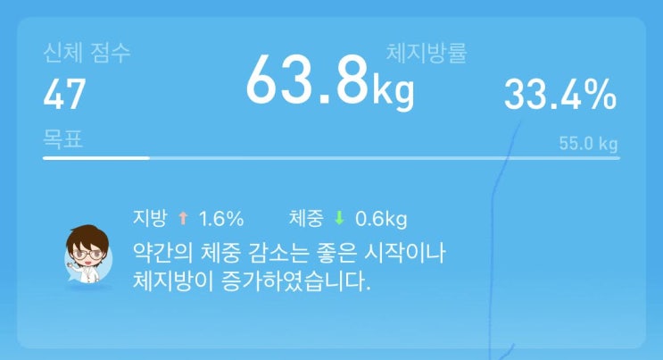  211001 [DAY+31] 다이어트 일기
