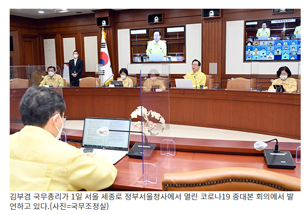 현행 거리두기 2주 연장…사적모임 인원 제한도 유지_정책브리핑 현행 거리두기 2주 연장…사적모임 인원 제한도 유지_정책브리핑