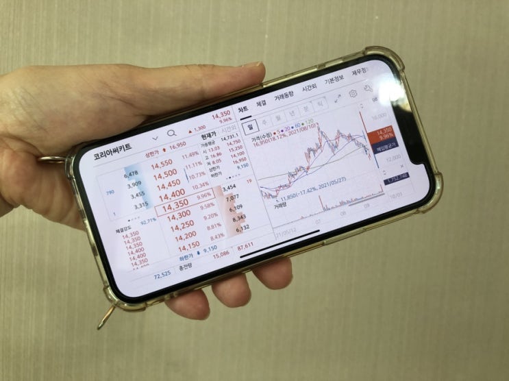  주식 VI발동 변동성 완화장치 공모주 상장일은 제외