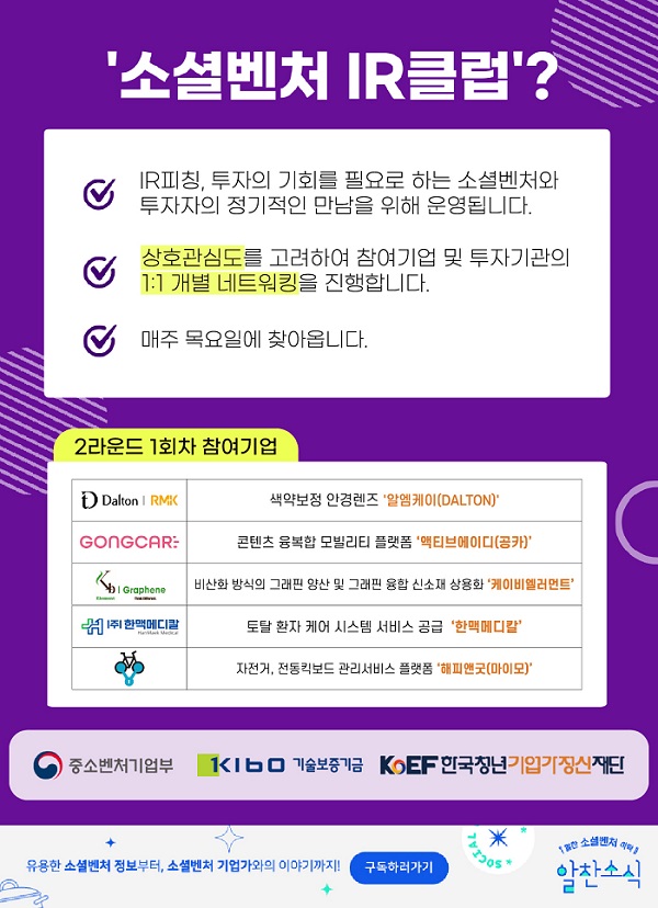 한국청년기업가정신재단, ‘2021 소셜벤처 IR클럽’ 2라운드 대전창업허브·전북창조경제혁신센터서 개최