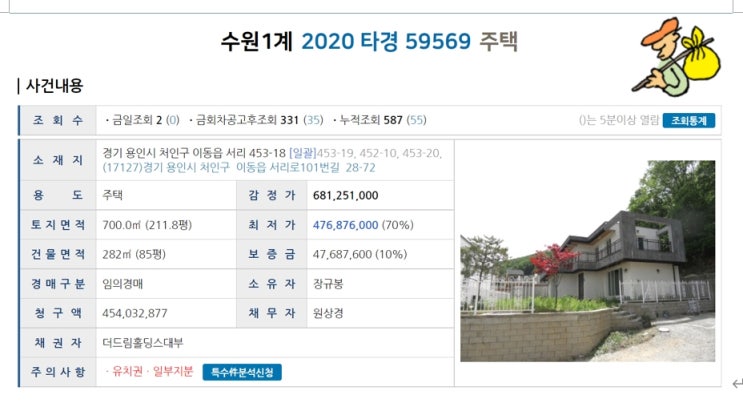  <수원 오케이 리더스 경매학원> 저당권의 권리질권 배당 순서 착오