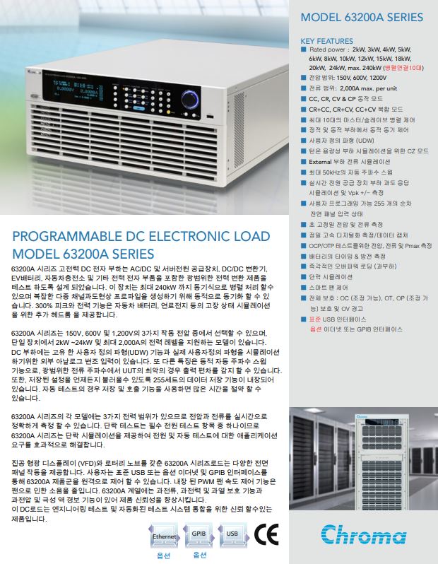  Chroma DC LOAD (1200V / 2000A / 240KW) 63206A-60-1000, 63224A-150-2000, 63224A-1200-960