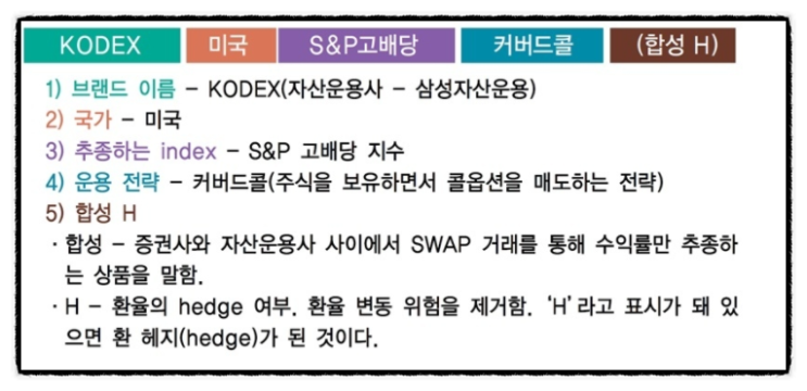 국내상장 해외 ETF 투자 지수추종 패시브, 소득공제용 연금저축펀드 세액공제, 종목 추천 고르는법, 과세이연 뜻 (환헷지 X, 환노출만 투자하는 이유)