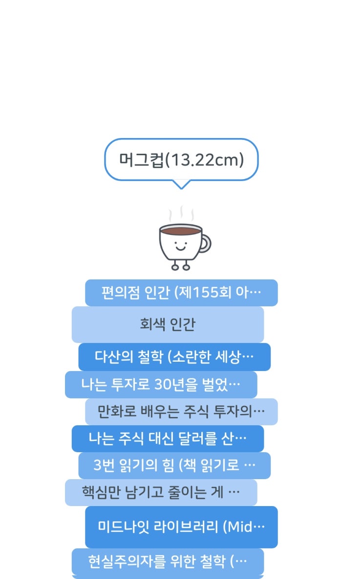  기록 강박(2021년 9월 독서 기록)
