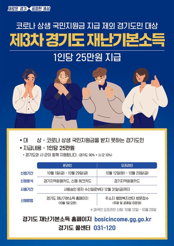  [재난지원금/국민지원금] 제3차 경기도 재난기본소득 신청방법 (1인당 25만원 지급)