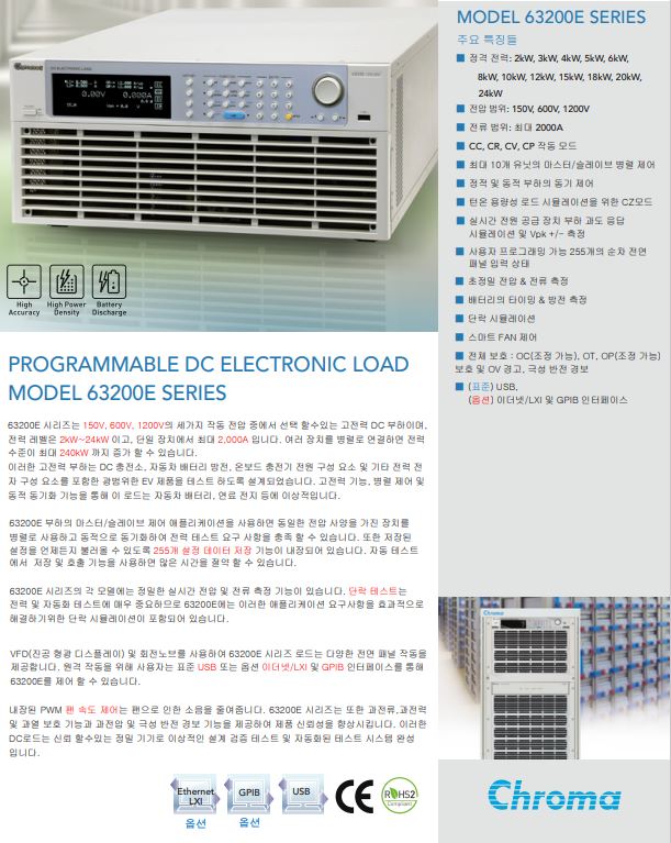  Chroma  DC LOAD (1200V,2000A,240KW) 63202E-150-200, 63202E-600-140, 63224E-150-2000, 63224E-1200-960