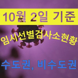 [10월 2일 기준] 코로나19 임시선별검사소 설치 운영 현황 (전국 204개소)