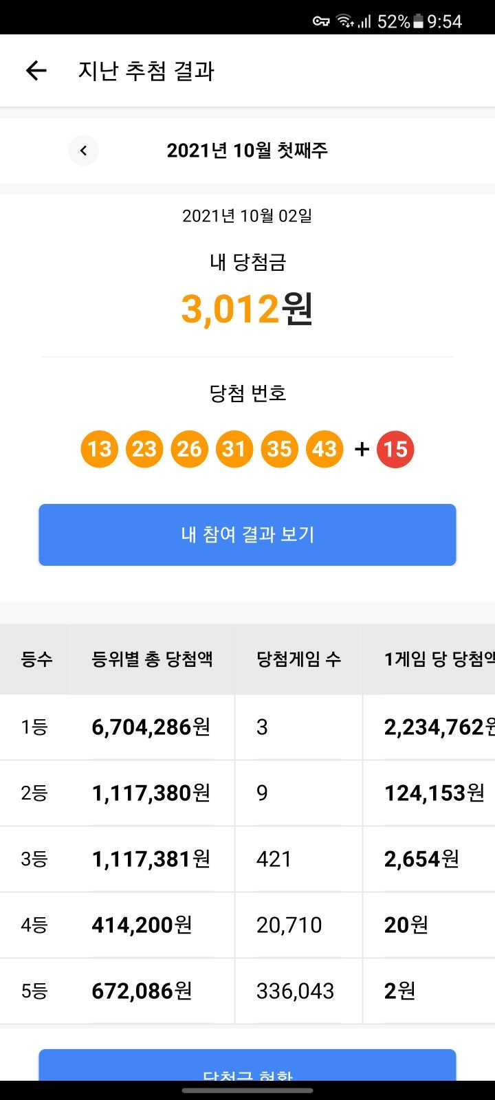 무료로또 슈퍼로찌 10월 2일 당첨금