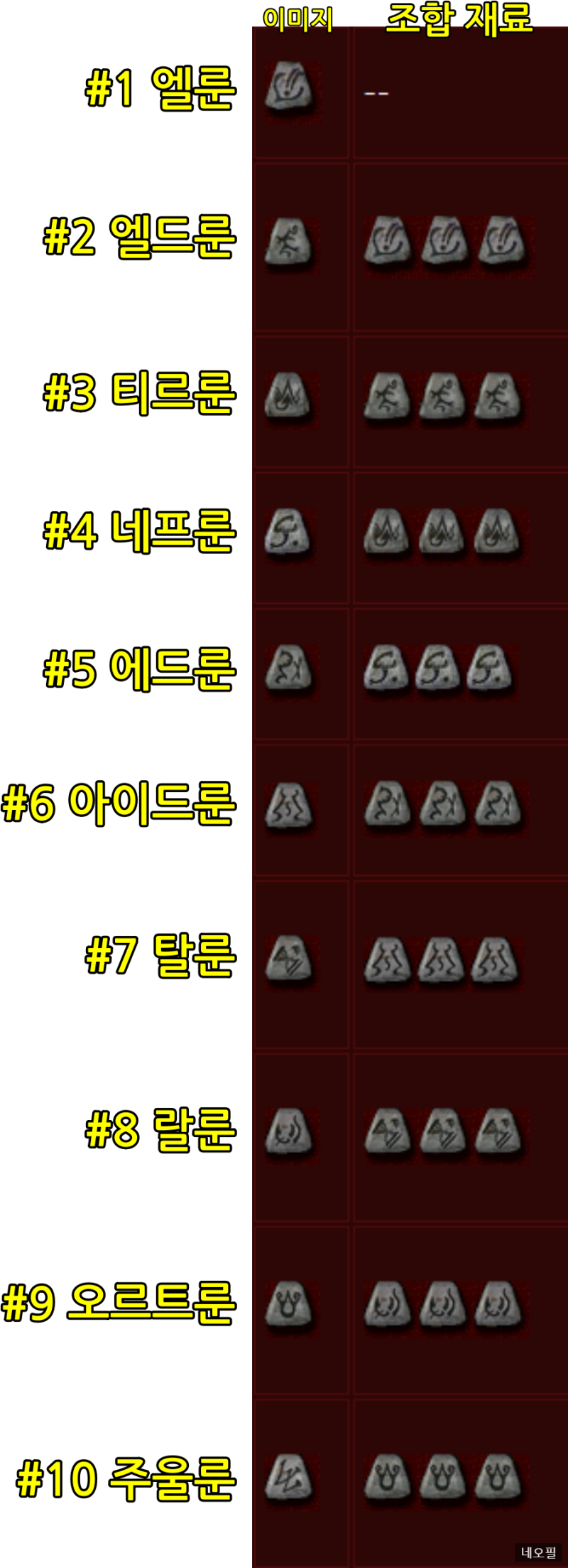 디아블로2 레저렉션 룬조합 룬 드랍 표 디아2 베르룬 자룬 먹는법 : 네이버 블로그 디아블로2 레저렉션 룬조합 룬 드랍 표 디아2 베르룬 자룬 먹는법 : 네이버 블로그