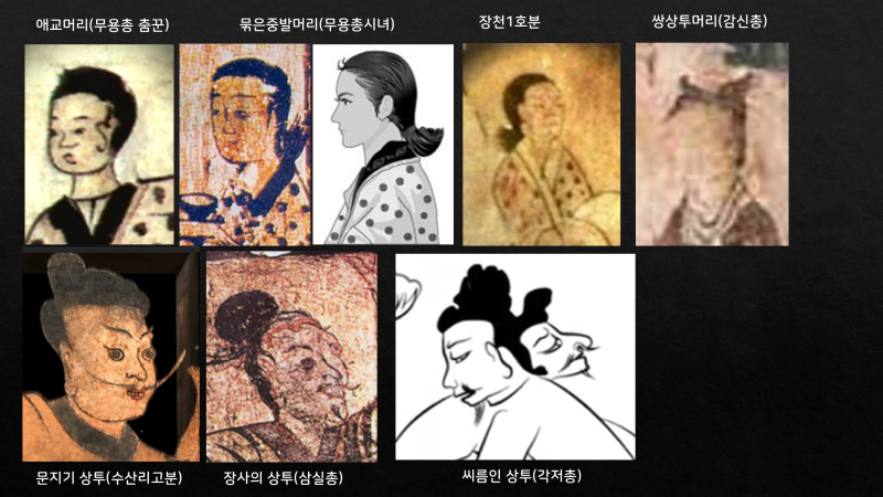 고구려인들의 머리 모양 : 네이버 블로그