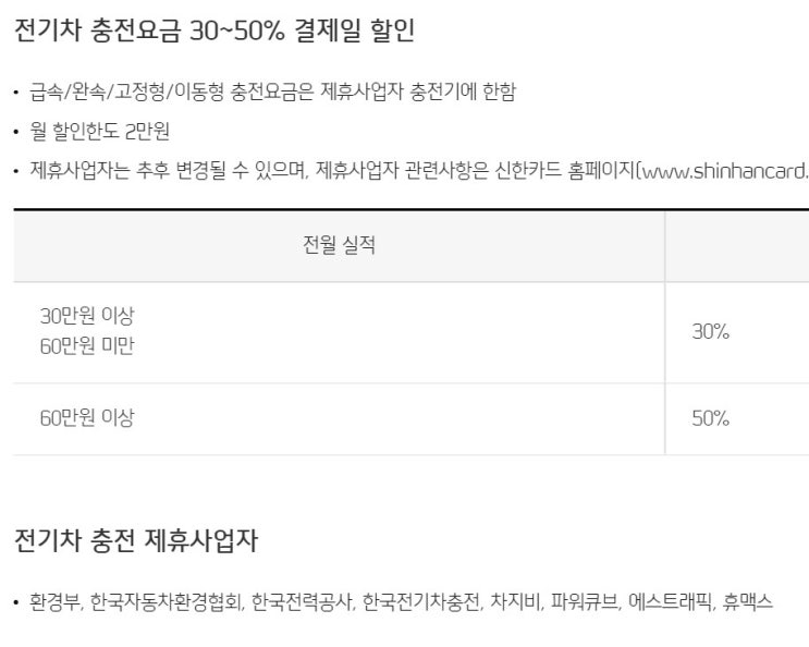  신한EV 카드로 에버온 할인이 정말 될까?