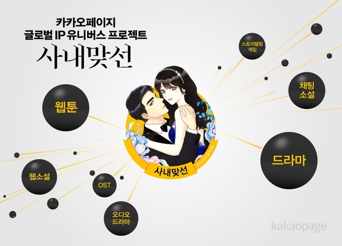 SBS 사내맞선 드라마, 등장인물 ,출연진,인물관계도,메인포스터,캐릭터포스터,대본리딩,스틸컷,사내맞선 스페셜 티저 공식영상 ...