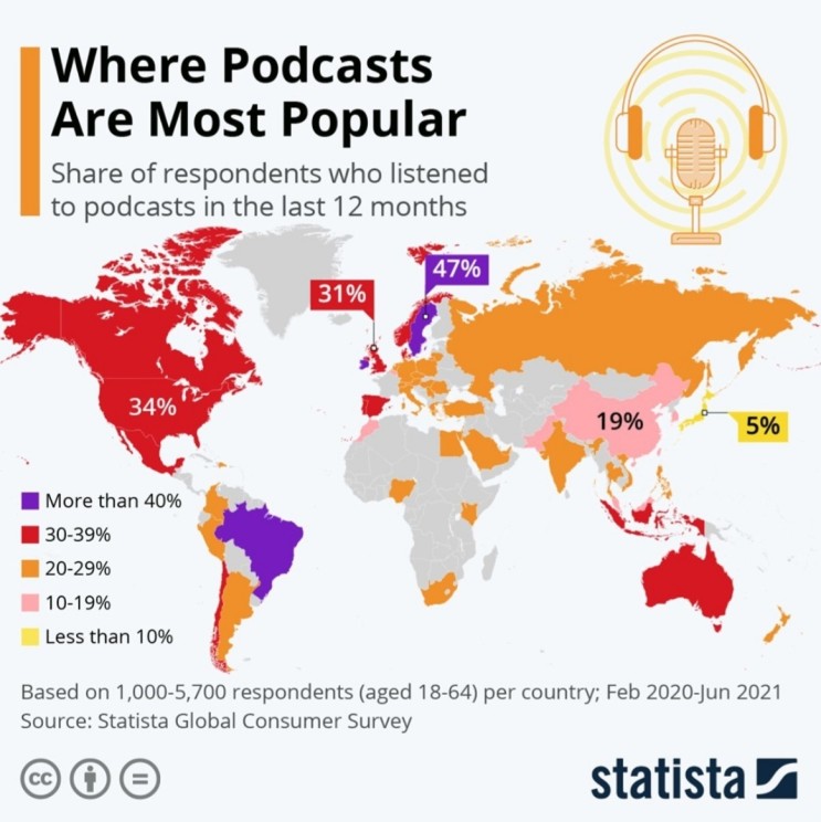 where Podcasts Are Most Popular