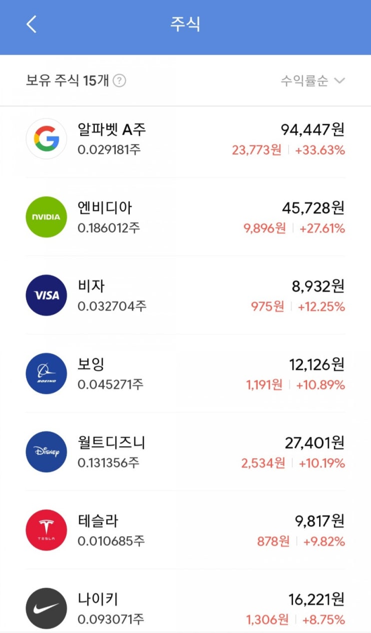 매일 주식 저축 - 9월 결산