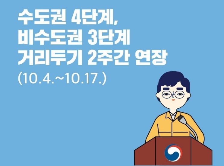  신규확진 9일연속 2천명 넘어 거리두기2주연장(10월4일~10월17일)