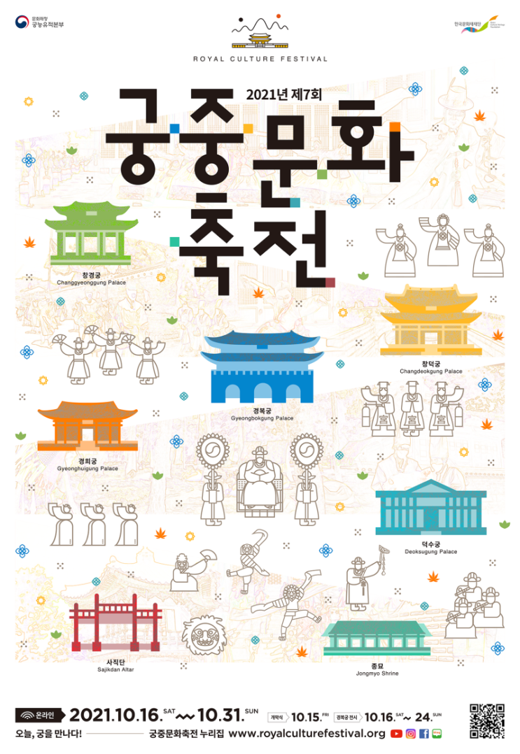 2021년 제7회 궁중문화축전 온라인 개최와 4만달러 시대 문화향유 등