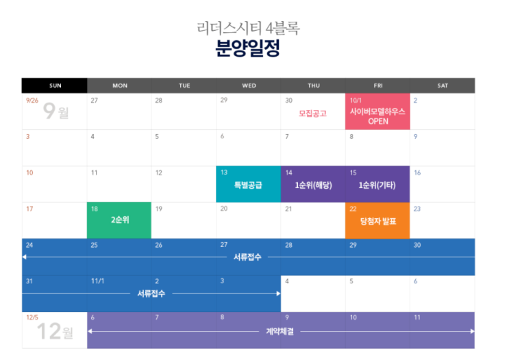  천동 리더스시티 4블록 입주자 모집공고