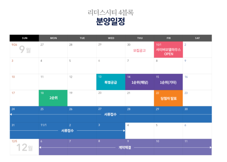 천동 리더스시티 4블록 입주자 모집공고