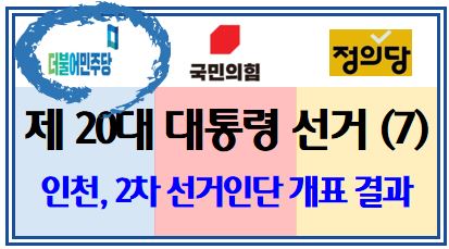 제 20대 대통령선거 민주당 예비경선 인천, 2차선거인단 개표 결과 ( ~ 10/3일) : 결선여부 분수령, 이재명 본선직행은?