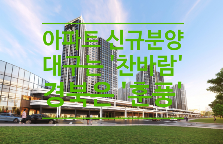  대구 신규분양아파트 '찬바람' 경북'훈풍'