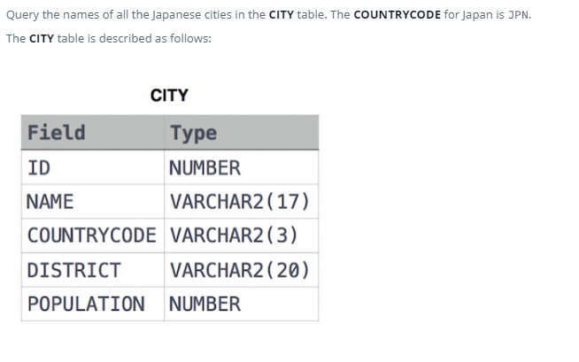 SQL 문제 6 - Japanese Cities' Names(HackerRank)