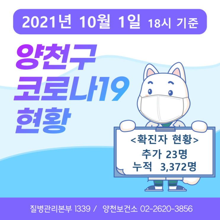  3350~3372번째 확진자 발생 안내