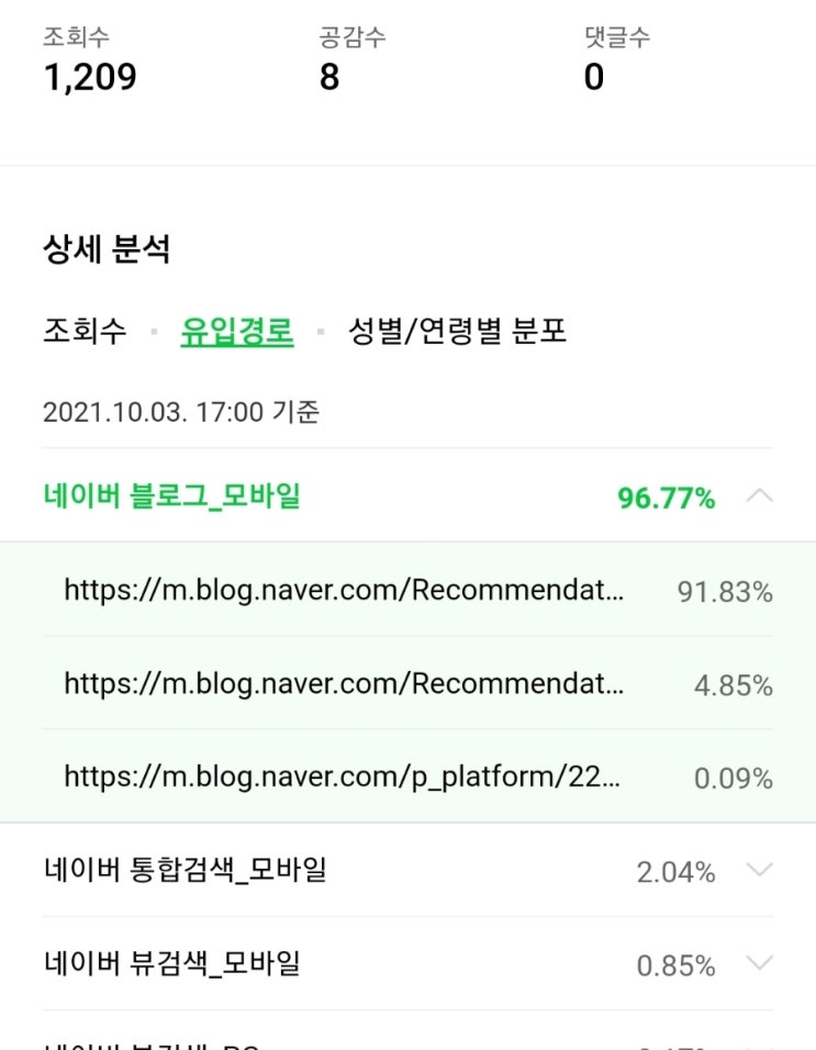  블로그 유입경로 어디서 들어왔을까? m.blog.naver.com/Recommendation