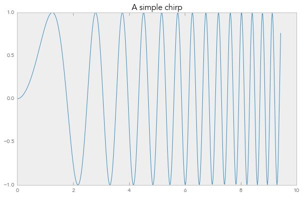  [PYTHON] 파이썬 "%matplotlib inline" 의미