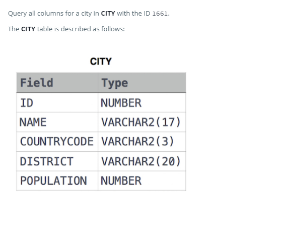  SQL 문제 4 - Select By ID(HackerRank)