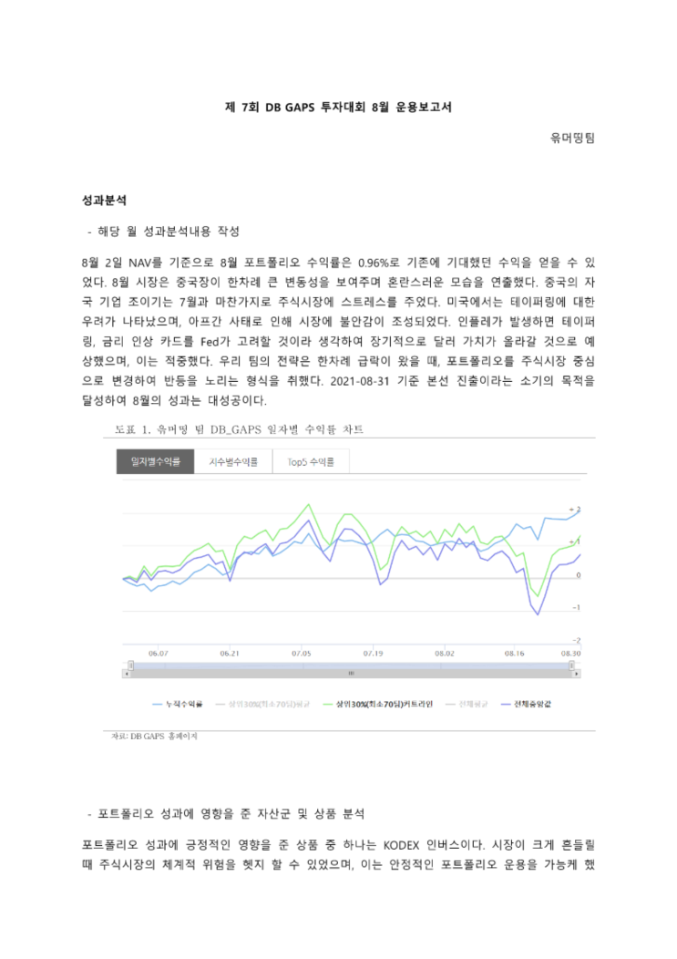  [2021 DB GAPS 투자대회] 8월 운용보고서