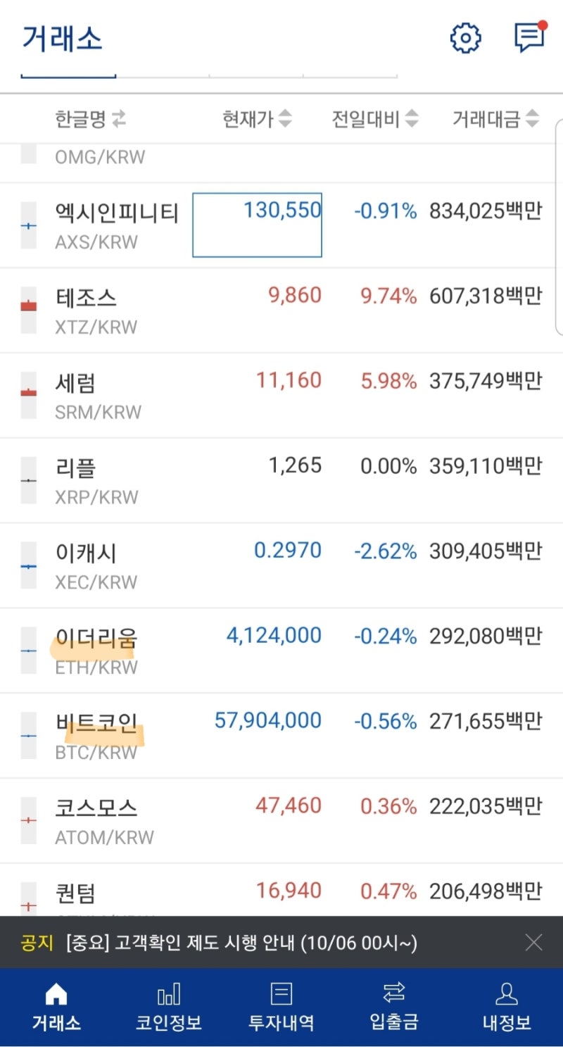 비트코인과 이더리움 매수한 이유 (ft.업비트 고객확인제도,케이뱅크 계좌 개설) : 네이버 블로그