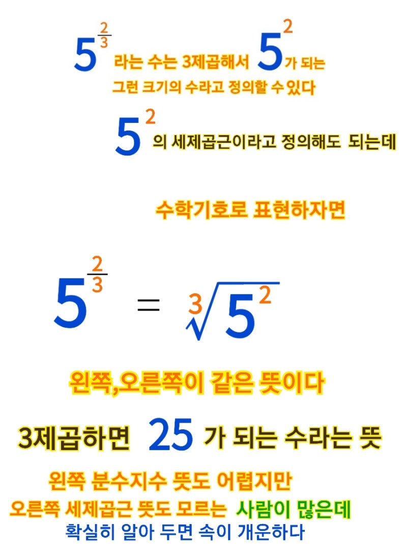 지수법칙 지수가 분수인 경우 이해하기 : 네이버 블로그