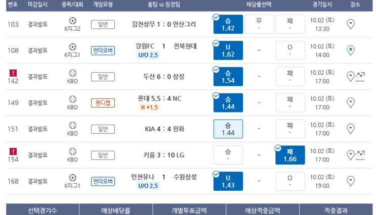 프로토 토요일 경기 적중 몇장 프로토 토요일 경기 적중 몇장