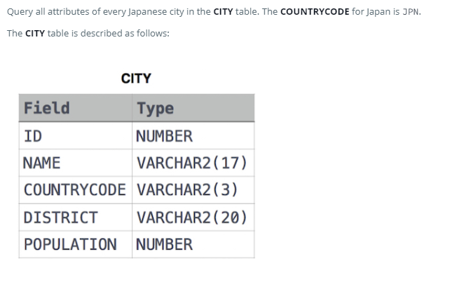 SQL 문제 5 - Japanese Cities' Attributes(HackerRank)