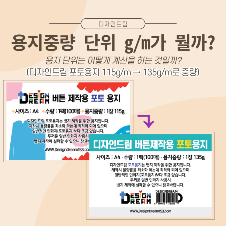 용지중량 g/ gms 의미 뜻 그리고 단위 계산에 대하여 / 디자인드림 포토용지 135gms 용지중량 g/ gms 의미 뜻 그리고 단위 계산에 대하여 / 디자인드림 포토용지 135gms
