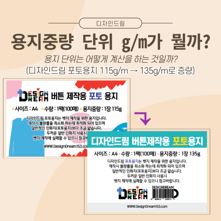 용지중량 g/ gms 의미 뜻 그리고 단위 계산에 대하여 / 디자인드림 포토용지 135gms