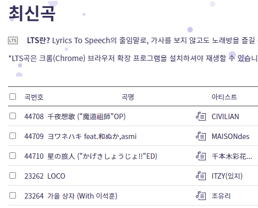 금영 노래방 2021년 11월-2차 일본곡! 금영 노래방 2021년 11월-2차 일본곡!