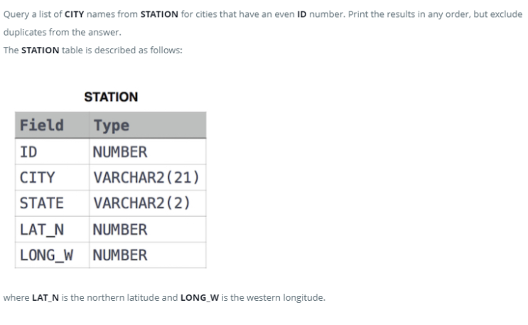  SQL 문제 8 - Weather Observation Station 3(HackerRank)