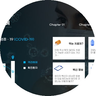  [무료 ppt템플릿#71] 코로나를 주제로 만든 심플깔끔한 PPT